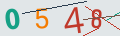 verifycode